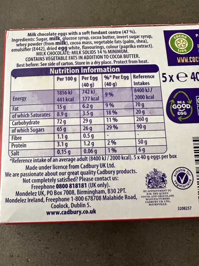 The back of a box with nutritional information of Cadbury creme egg
